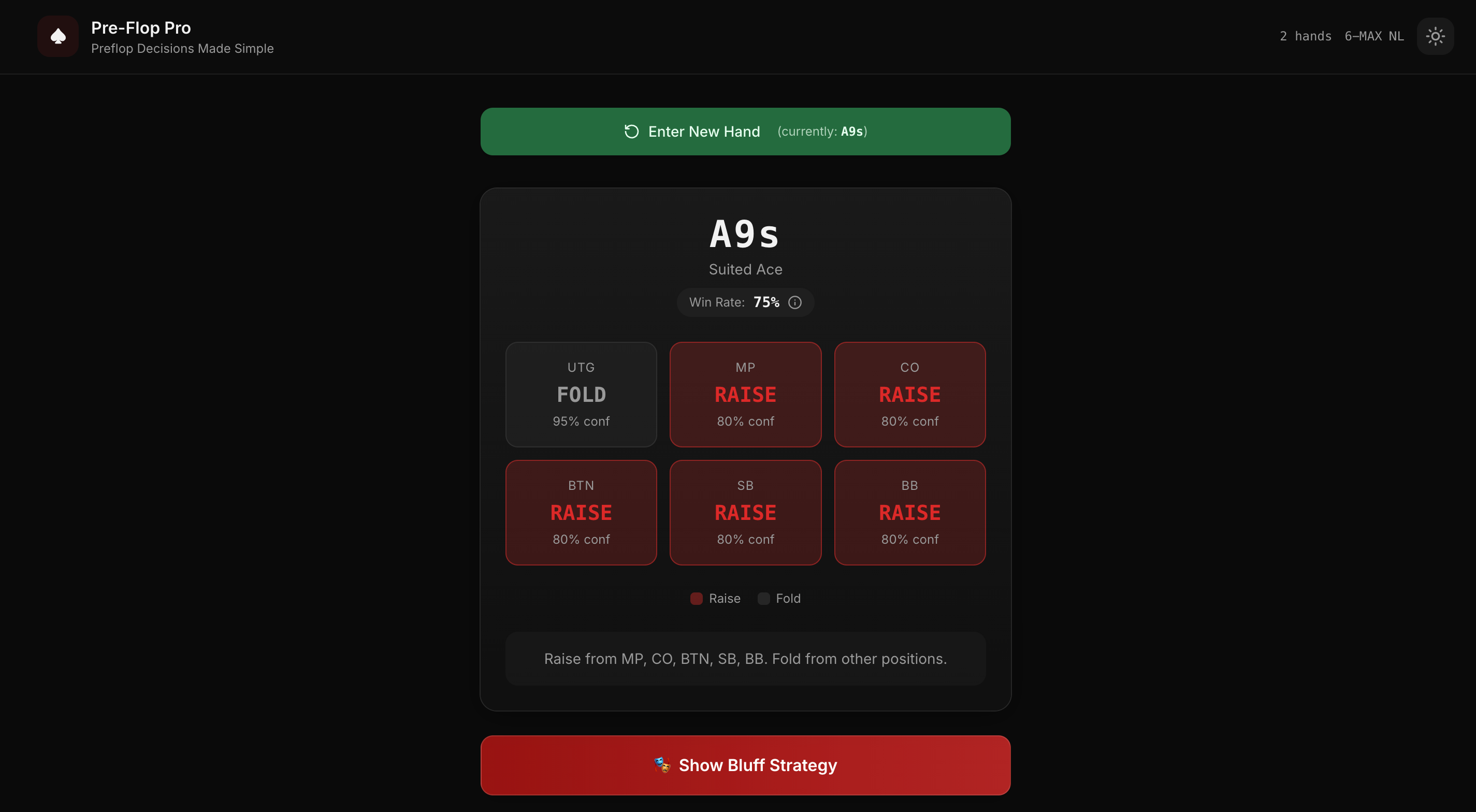 An App to Help You Win at Poker?